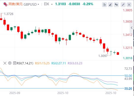 历史新高下埋藏获利盘,美元强势攀升(图2) 历史新高下埋藏获利盘,美元强势攀升(图2)