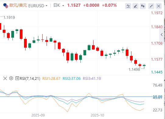 历史新高下埋藏获利盘,美元强势攀升(图1) 历史新高下埋藏获利盘,美元强势攀升(图1)